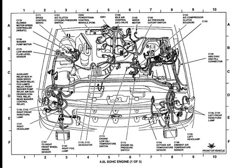 2000 ford explorer engine bay power distribution box diagram|Ford Explorer fuse replacement.